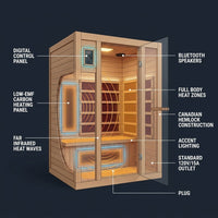 Andora 2-Person Low EMF FAR Infrared Sauna, Canadian Hemlock — How It Works