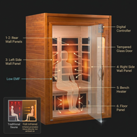 Barcelona Far Infrared Sauna - Low EMF - 2 Person — How It Works