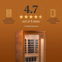 Infrared Sauna Built for Home Wellness, Low EMF Carbon Panels, Canadian Hemlock Wood, 2 Person Capacity — Results & Stats