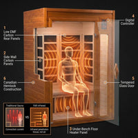 Infrared Sauna Built for Home Wellness, Low EMF Carbon Panels, Canadian Hemlock Wood, 2 Person Capacity — How It Works