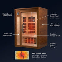 Infrared Sauna Built for Home Wellness, Low EMF Carbon Panels, Canadian Hemlock Wood, 2 Person Capacity — How It Works