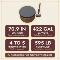 PEWSHTUB Pine Hot Tub and Ice Bath 4-5 Person with Wood-Fired Heater — Results & Stats