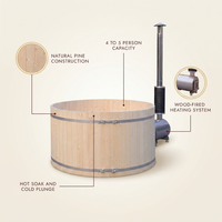 PEWSHTUB Pine Hot Tub and Ice Bath 4-5 Person with Wood-Fired Heater — infographic